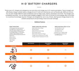 HD 1 Amp Dual-Mode Battery Charger (66000308)